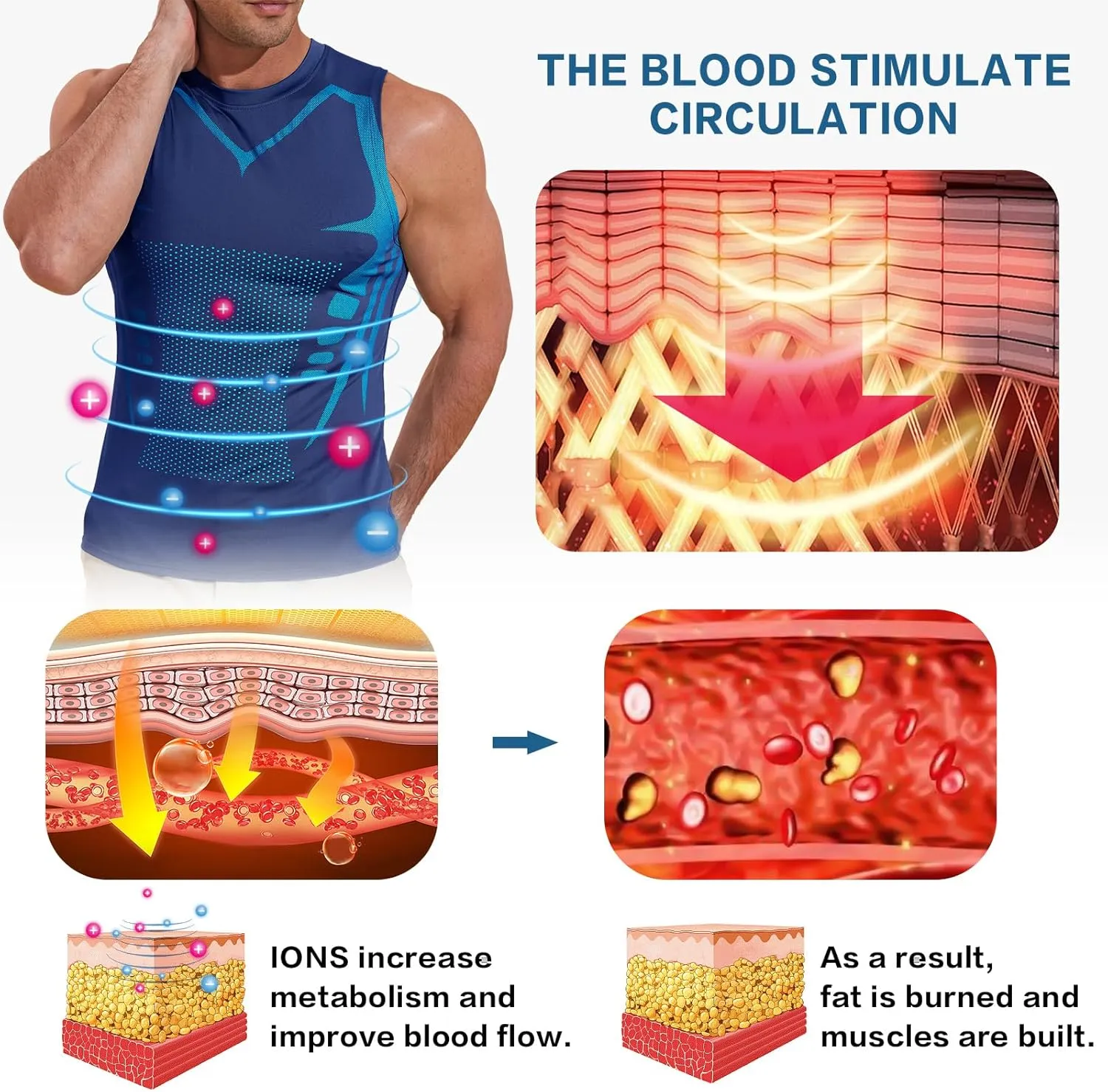 Beotyshow Ionic Shaping Sleeveless Shirt Gynecomastia Compression Tank Top Body Shaper Slimming Vest Shapewear Undershirt