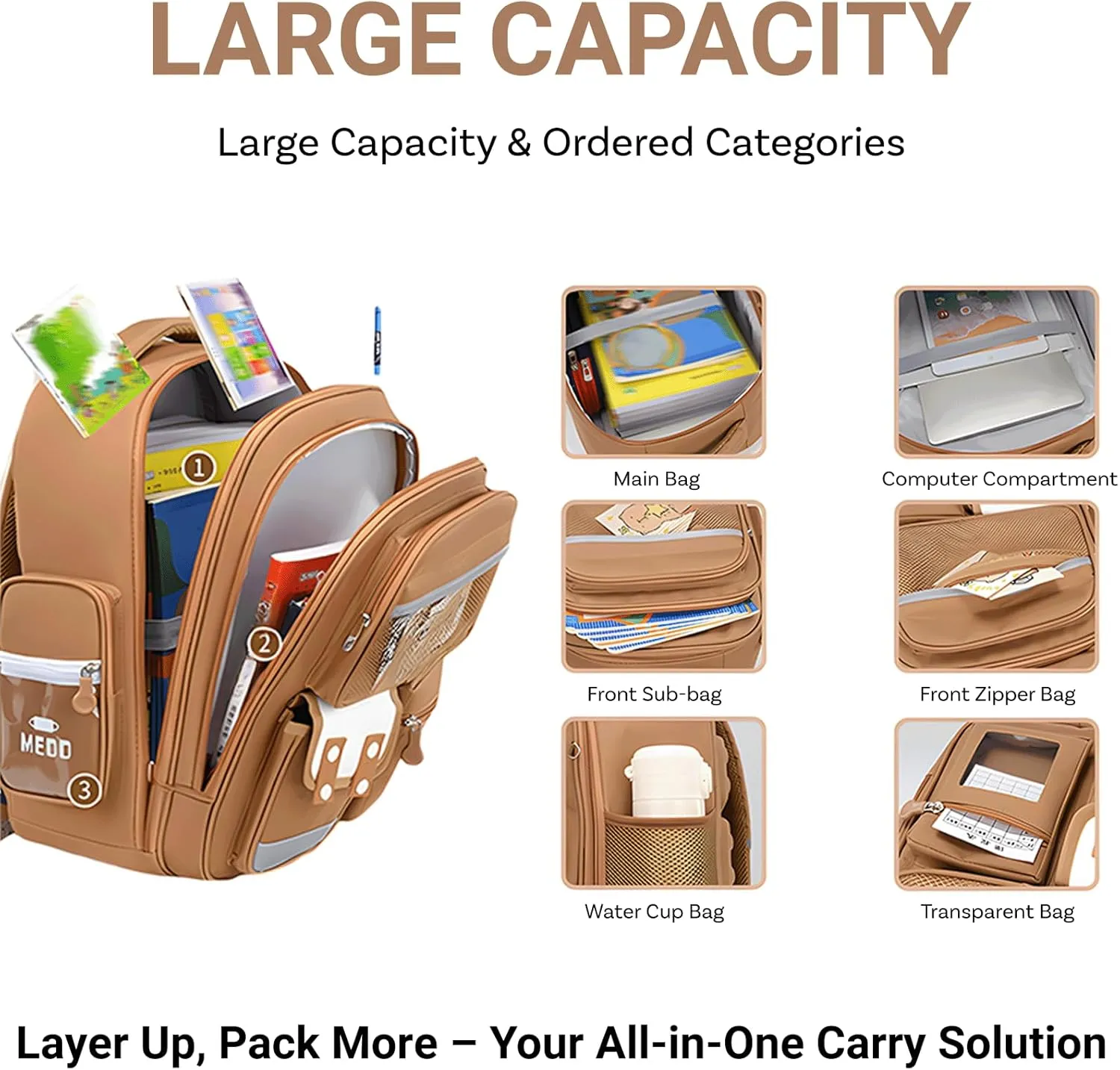 Capybara Backpack Mochila Capybara Cute Kawaii Kapibara Daypack Funny Going Out Cartoon Laptop Travel Casual Bag(Khaki,Medium)