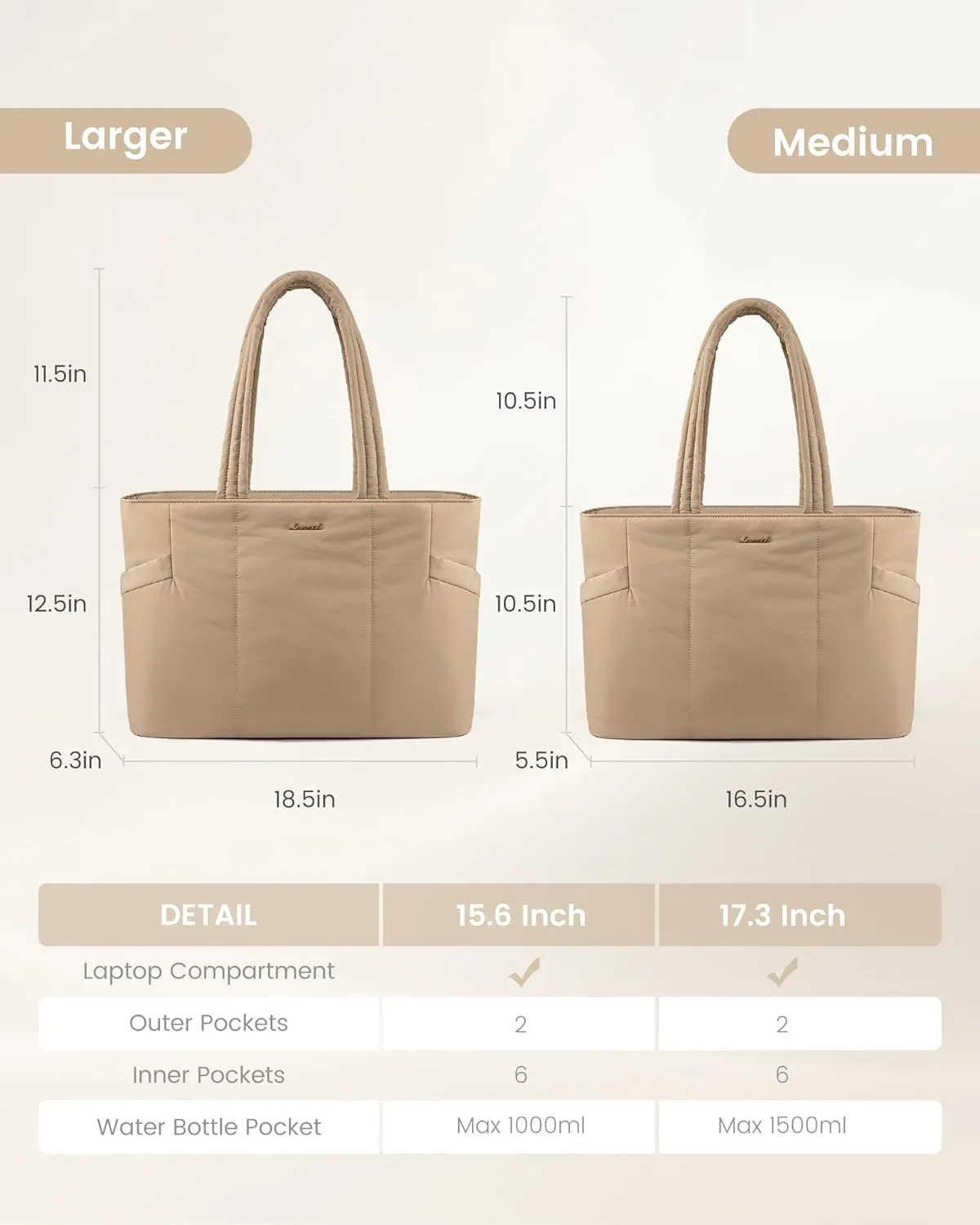 LOVEVOOK Laptop Bag for Women, Lightweight Puffy Work Tote Bag with Clutch Purse, 15.6 Inch Computer Briefcase Bag