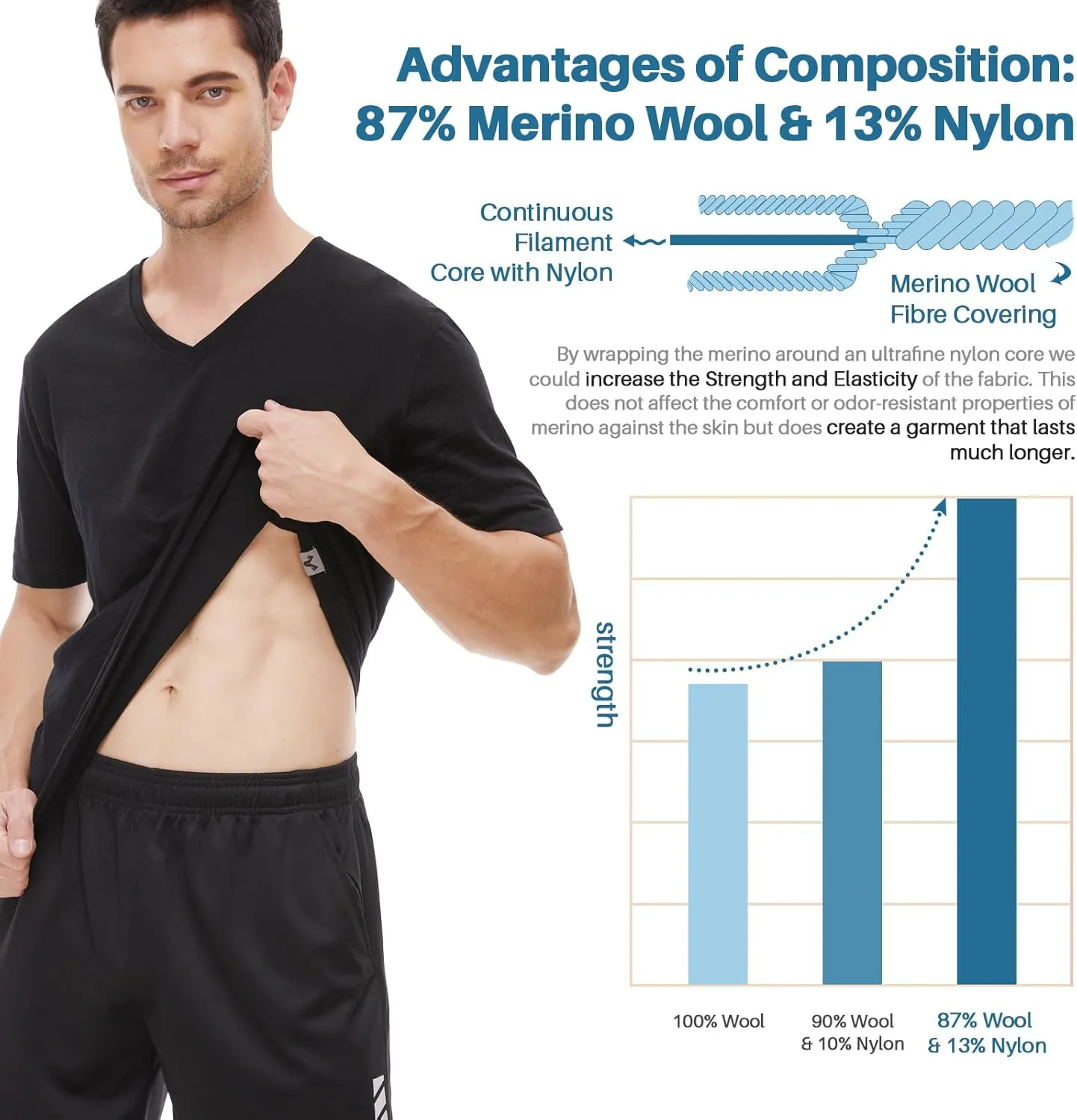 MERINNOVATION Mens Merino Wool V Neck T-Shirt Wicking Merino Wool Undershirt Lightweight Base Layer Hiking Travel