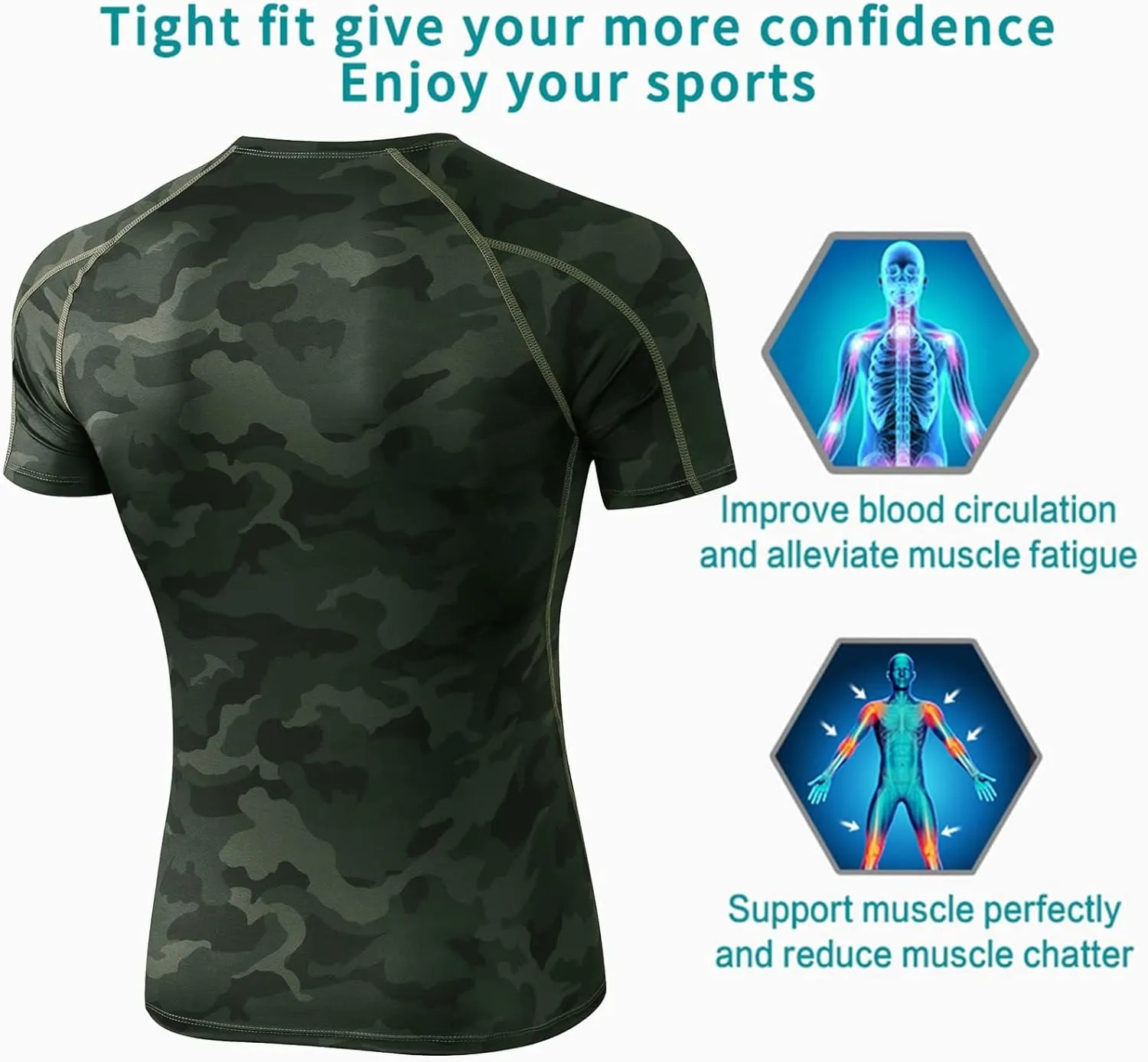 Yuerlian Men's Compression Shirts, Short Sleeve Athletic Compression Tops Dry Workout T Shirt Base Layer Undershirt
